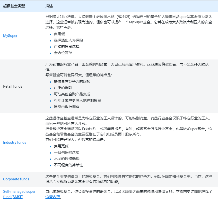 澳洲零售养老金终极指南(retail super funds)